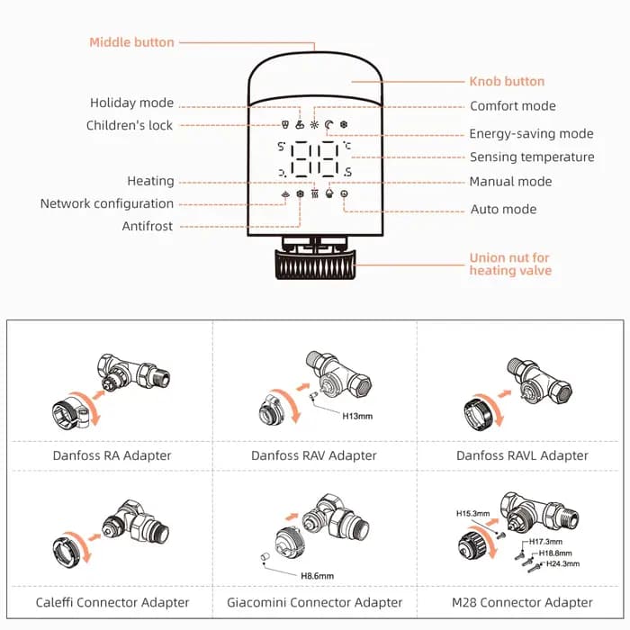 AVATTO Tuya 1-6 pièces Zigbee TRV vanne d'actionneur de radiateur