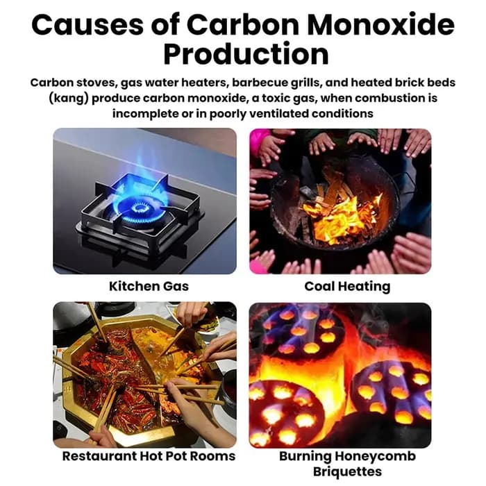 Détecteur de monoxyde de carbone et de fumée avec écran LCD
