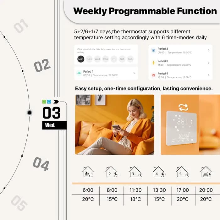 MOES Matter WiFi Thermostat intelligent régulateur de température Tuya chaudière à eau chauffage électrique avec Alexa Google Apple Smartthings