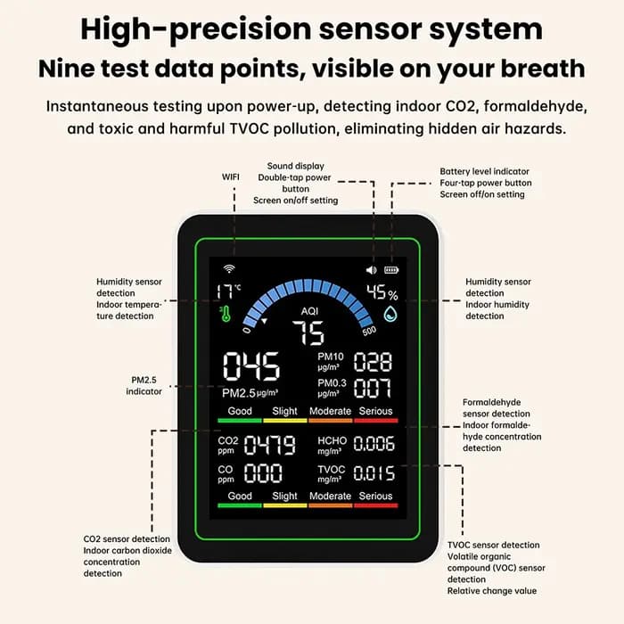 Moniteur numérique multifonctionnel de qualité de l'air