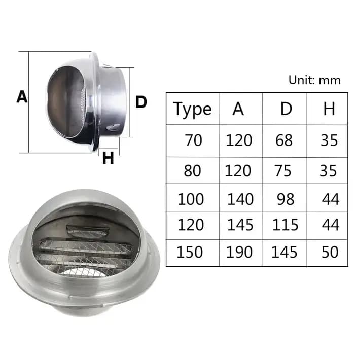 Grille d'échappement de Ventilation de conduit de différentes tailles